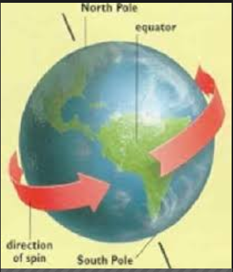 earth_electric_motor_geology