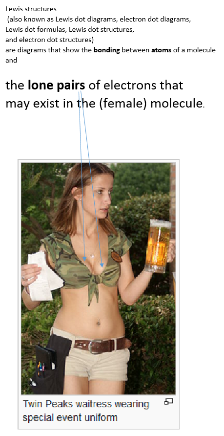 lewis dot waco waiteress