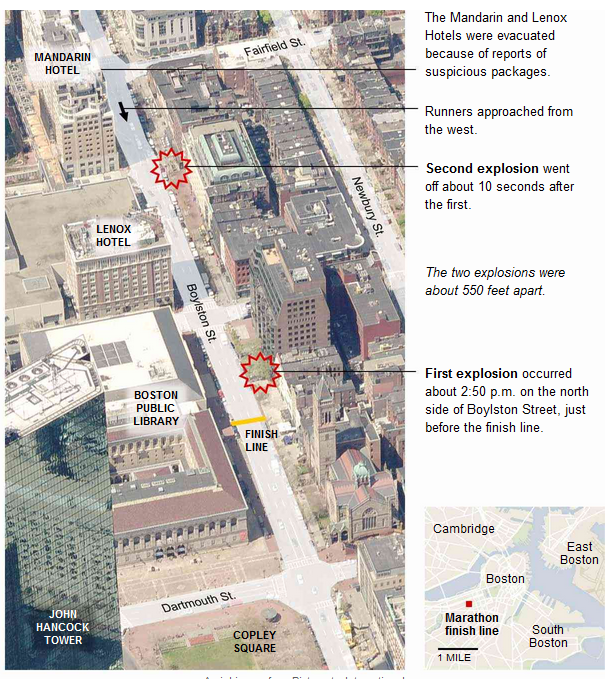 boston-marathon-race