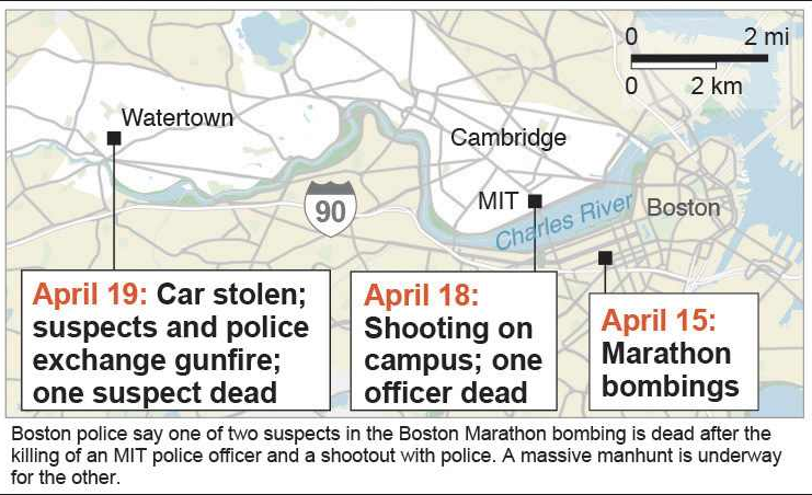 boston watertown map