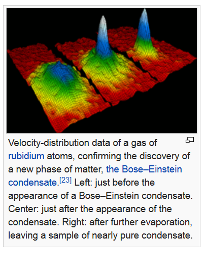 boston energy india asia physics